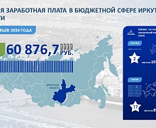 Оклады работников бюджетной сферы Иркутской области будут проиндексированы