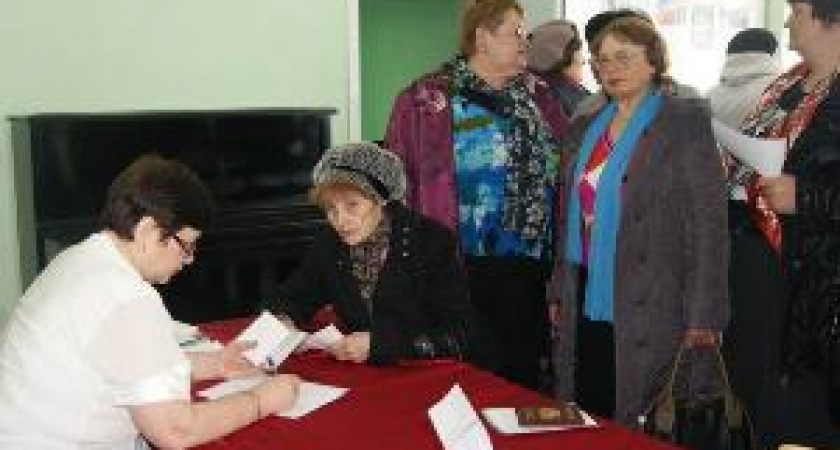 Перспективная территория