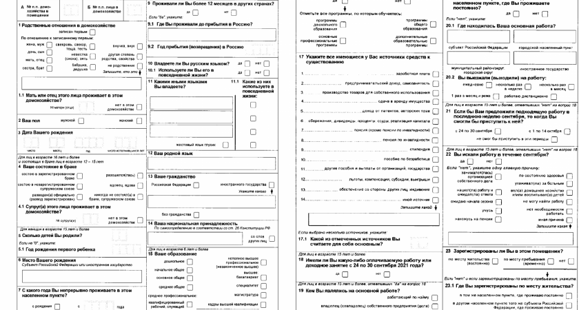 15 октября в Усолье-Сибирском официально стартовала Всероссийская перепись населения