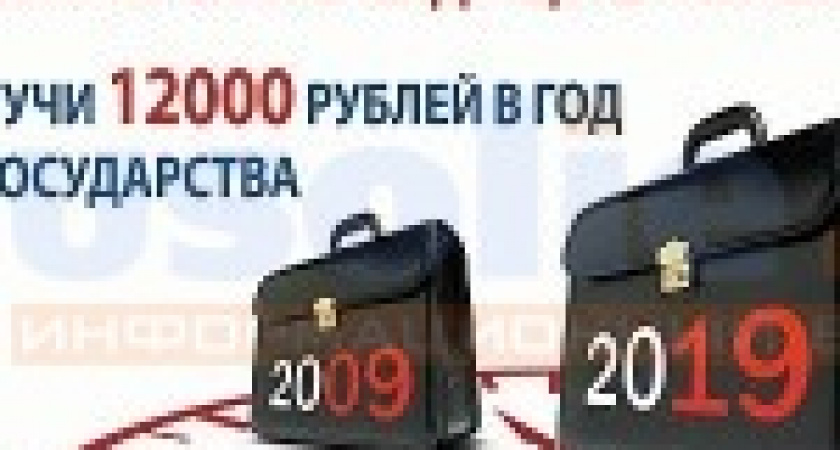 В Иркутской области 7% населения дополнительно копит на будущую пенсию