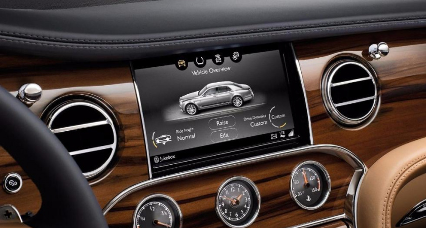 Эксперты назвали топ-10 самых дорогих машин в России