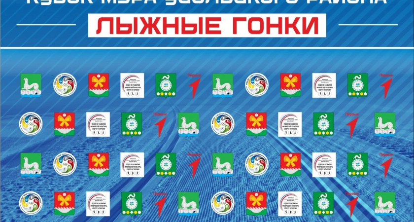 Фото к статье: Кубок мэра Усольского района по лыжным гонкам: спортсмены боролись и победили