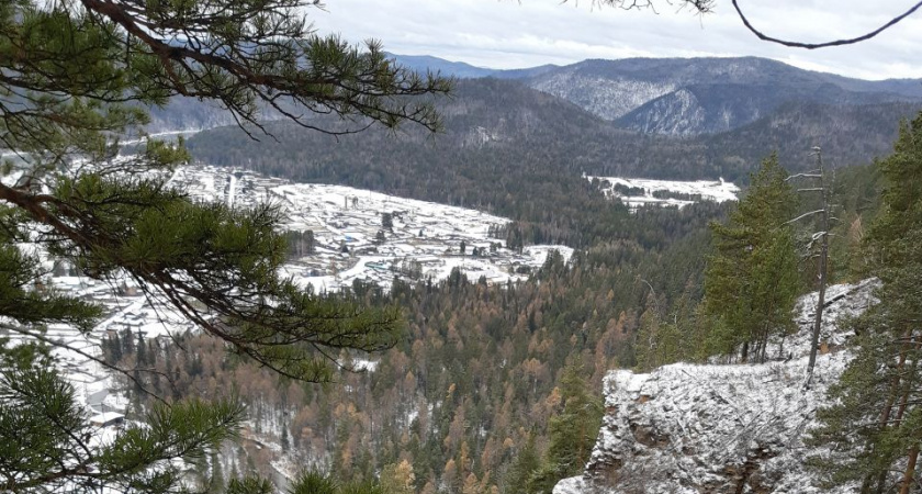  Иркутскую область вновь накрывает волна снега и штормового ветра