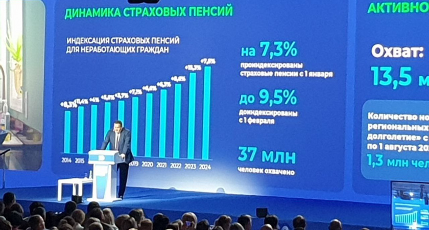 Представители Иркутской области приехали на всероссийский форум по охране труда в Сочи
