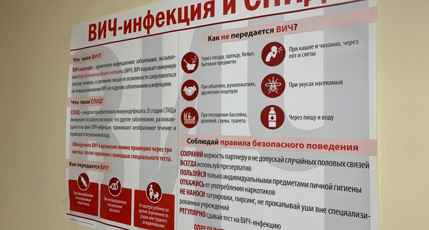 В Иркутской области зафиксировали более 1,5 тысяч новых случаев ВИЧ