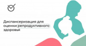 ОГБУЗ «Усольская городская больница» проводит на базе поликлиники диспансеризацию репродуктивного возраста.