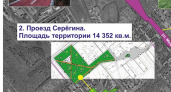 В Усолье-Сибирском проходит  голосование по отбору общественных территорий, которые будут благоустроены в 2023 году