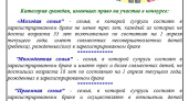 Участие в конкурсах на получение денежного приза и микроавтобуса для жителей Усолья и Усольского района
